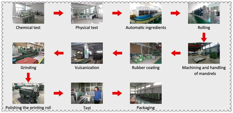 Belt Production Material Delivery Polyurethane Roller SBR NBR FKM EPDM Rubber Rollers for Conveyor